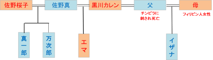izanakakeizu2